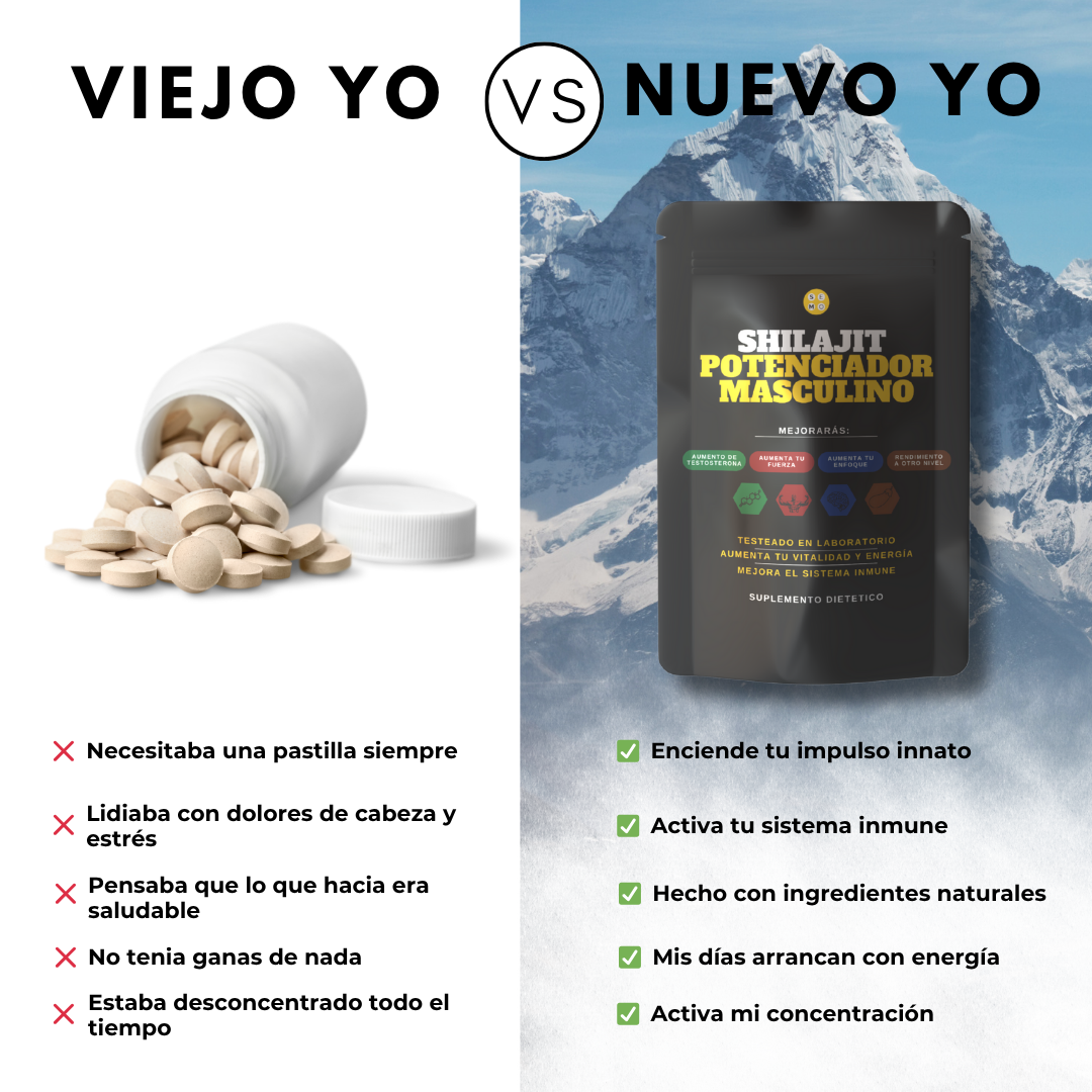 Semo® | SHILAJIT Premium