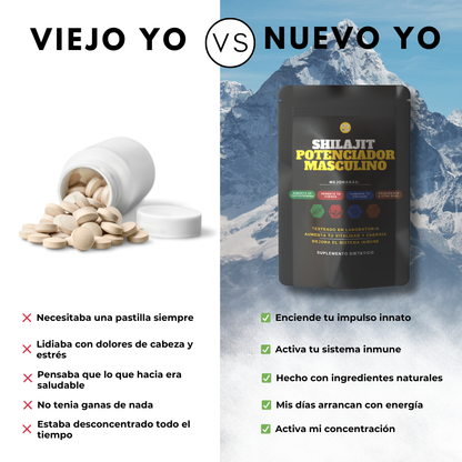 Semo® | SHILAJIT Premium