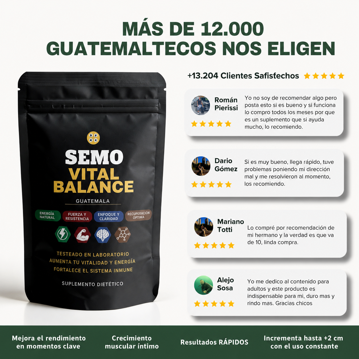 SEMO® | Shilajit Premium